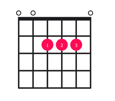 A major over E guitar chord diagram