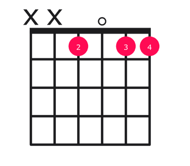 Eb69 guitar chord diagram