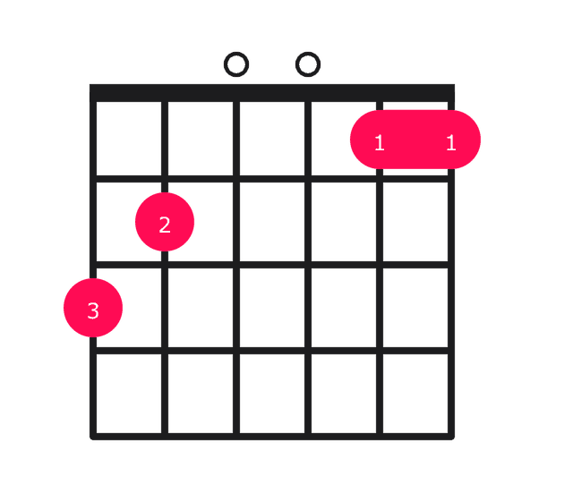 G11 guitar chord diagram