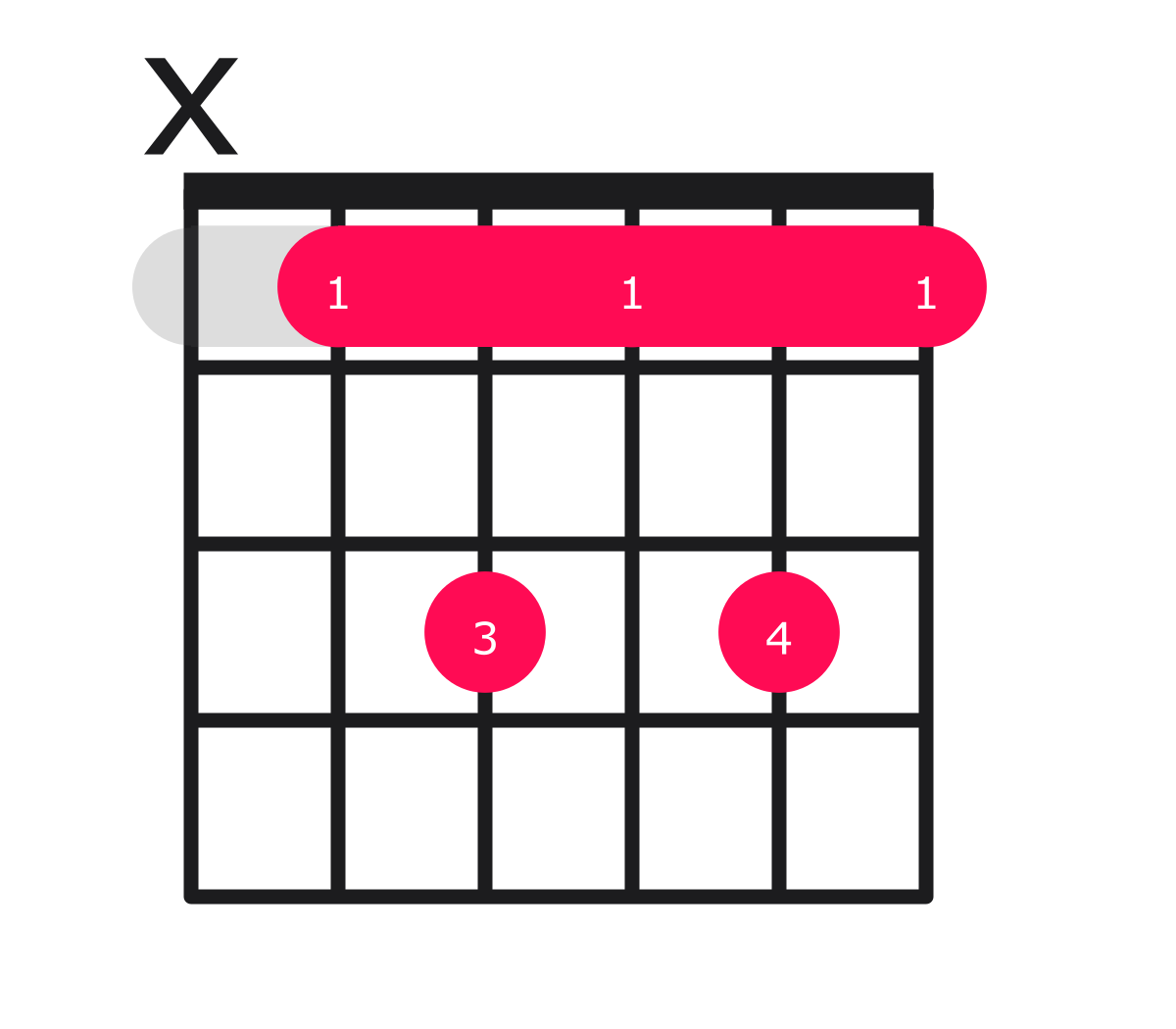 Bb7 Chord on Guitar - how to play with easy finger positions